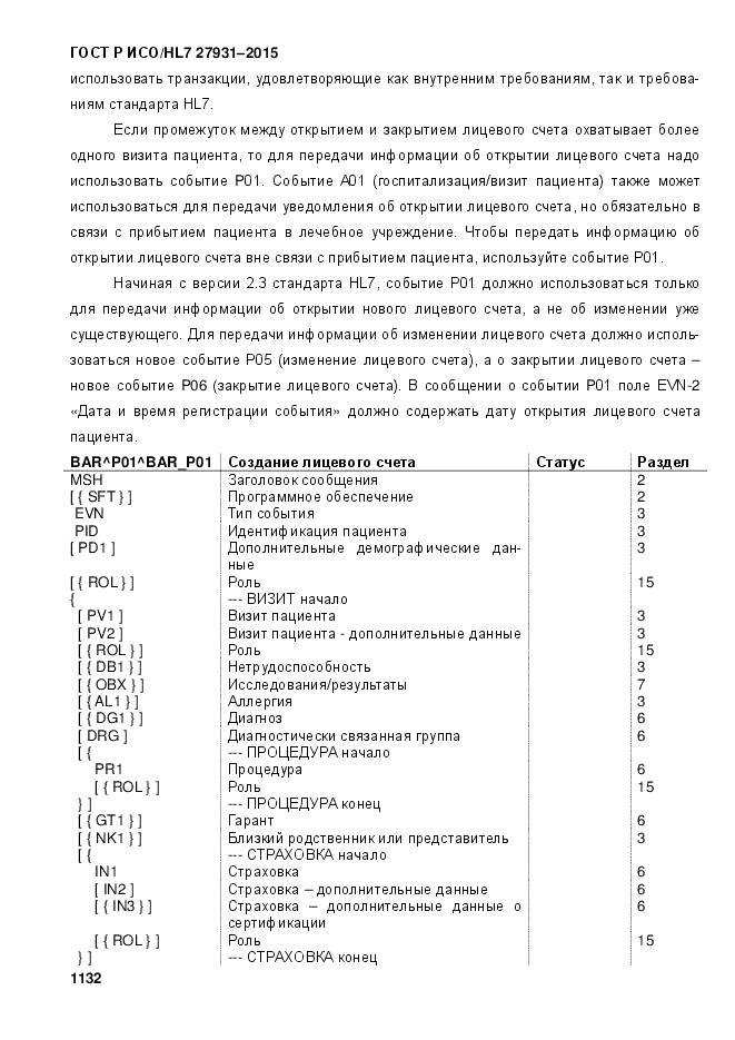 ГОСТ Р ИСО/HL 7 27931-2015, страница 1139